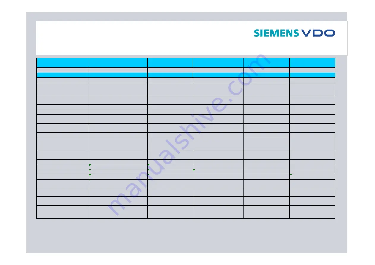 Siemens BENCHMARK PORTABLE NAVIGATION PN 2050 Скачать руководство пользователя страница 23