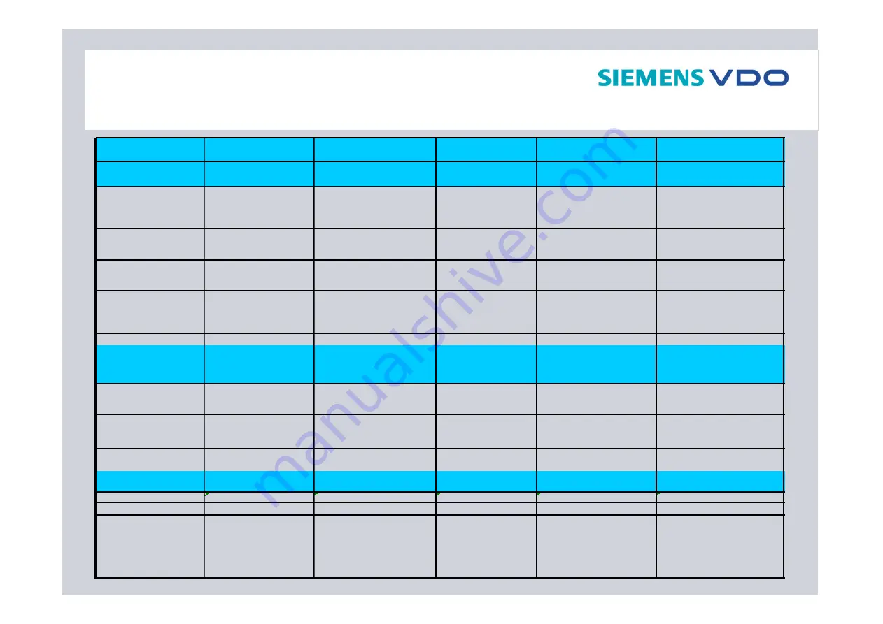 Siemens BENCHMARK PORTABLE NAVIGATION PN 2050 Скачать руководство пользователя страница 27