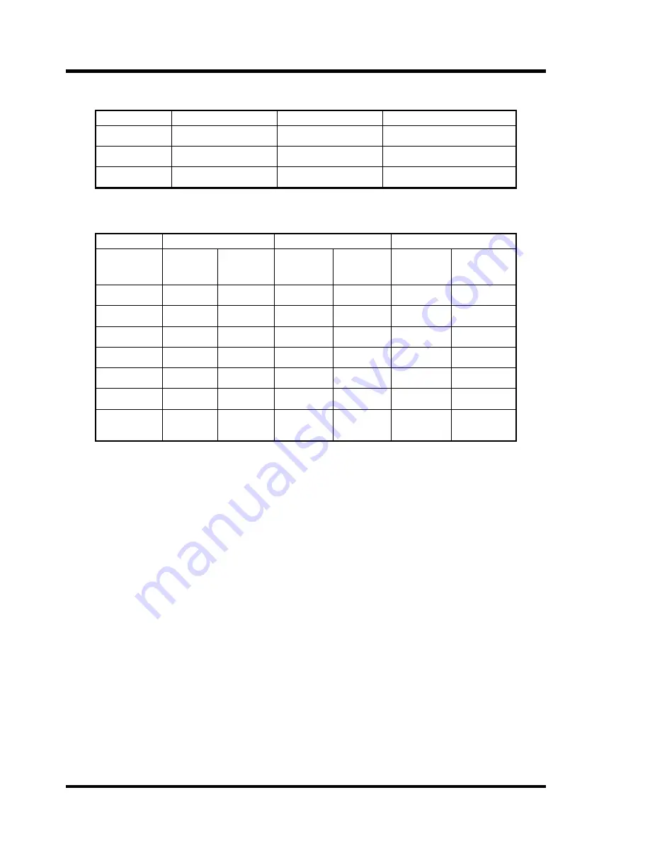 Siemens Bently Nevada 3500 Proximitor Maintenance And Troubleshooting Manual Download Page 12