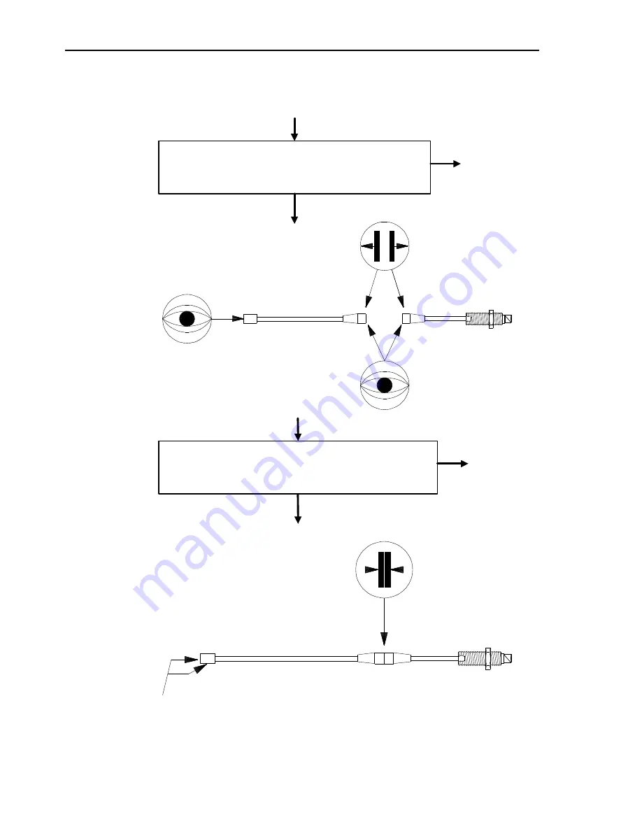 Siemens Bently Nevada 3500 Proximitor Maintenance And Troubleshooting Manual Download Page 39