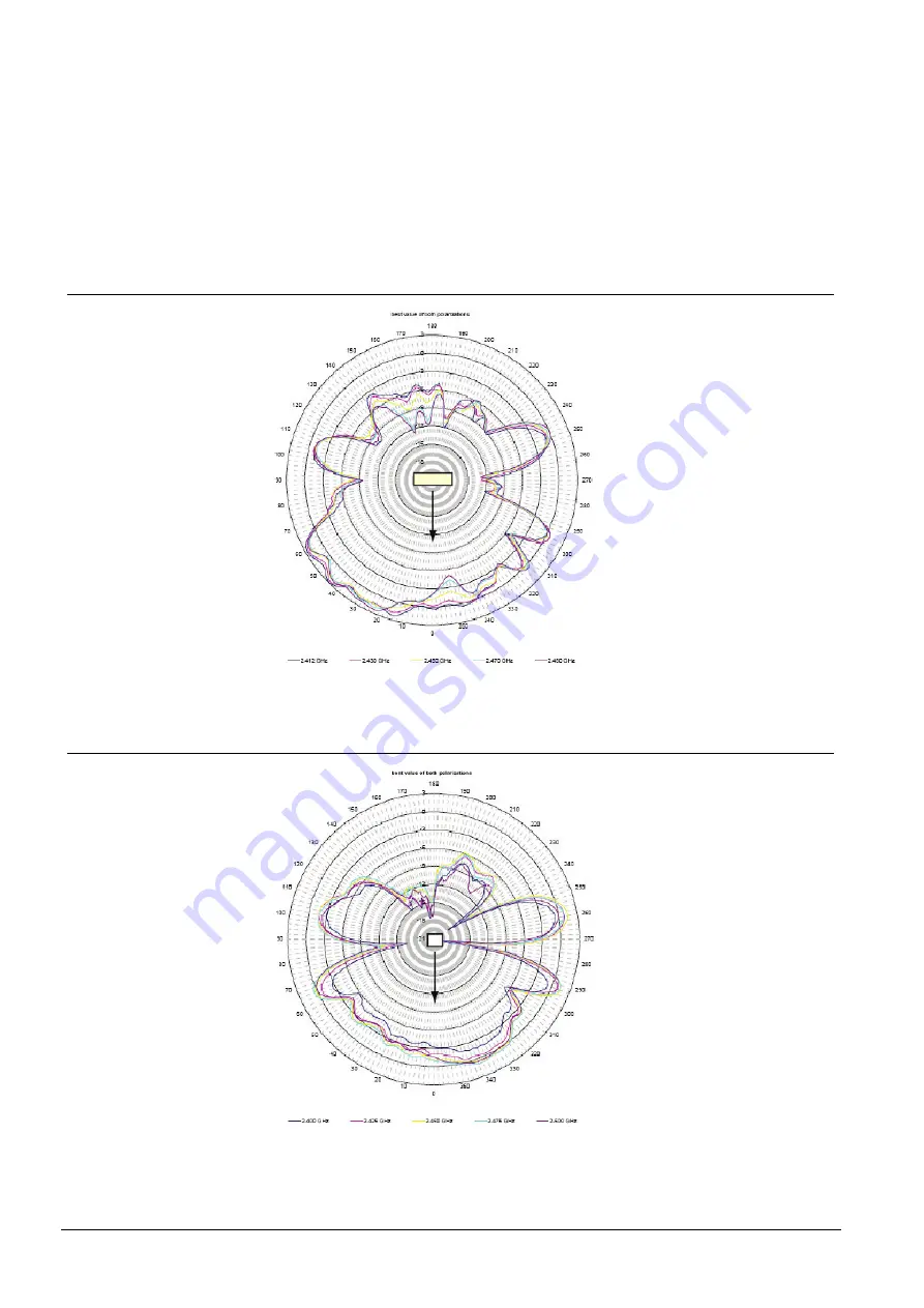 Siemens Bewator Entro Series Installation Manual Download Page 42