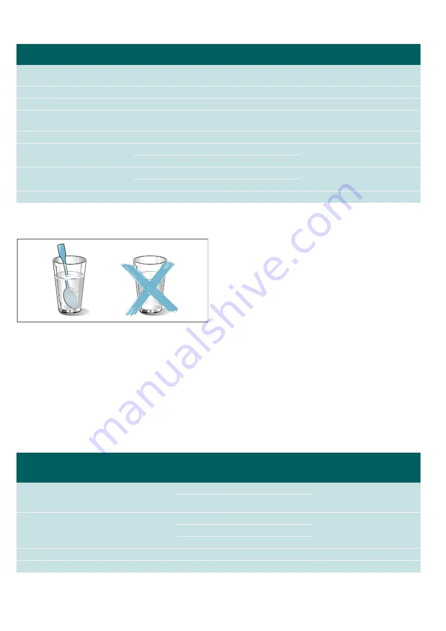 Siemens BF525LMS0 Instruction Manual Download Page 26