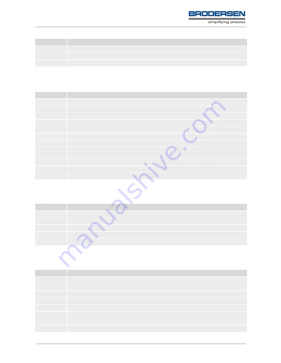 Siemens Brodersen MC55 Command Manual Download Page 77