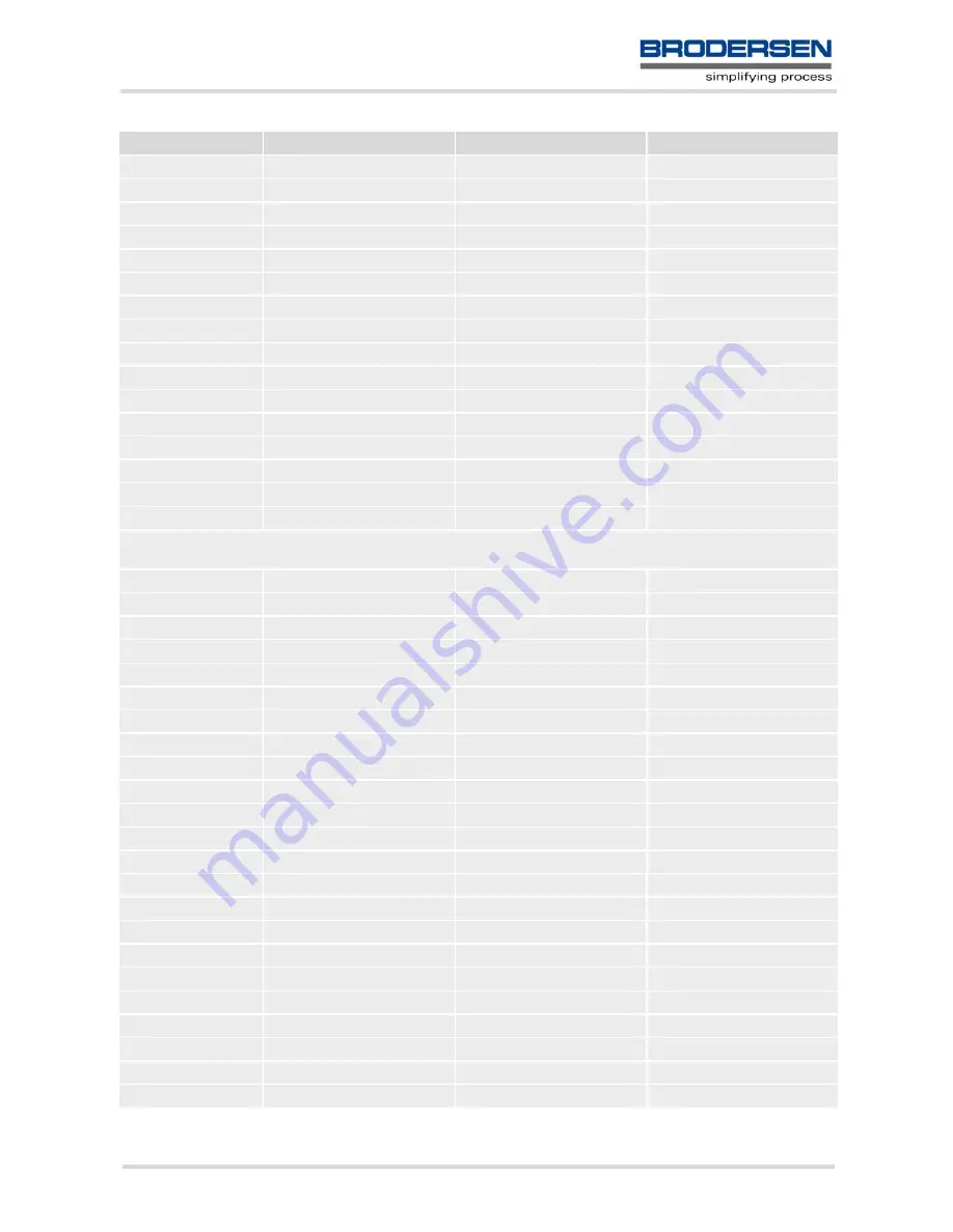 Siemens Brodersen MC55 Command Manual Download Page 458