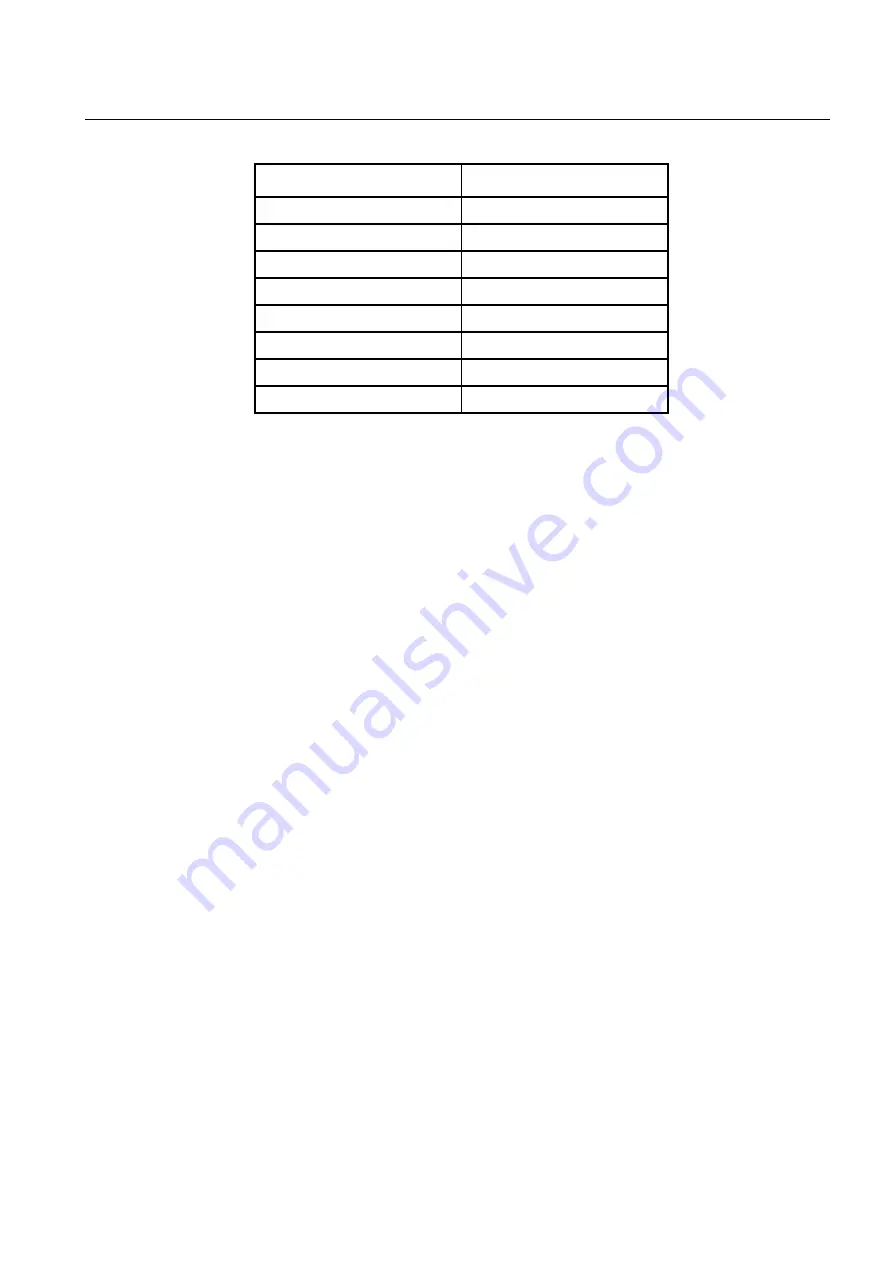 Siemens BS-240 Technical Description Download Page 33