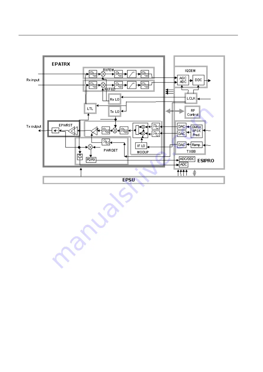 Siemens BS-240 Скачать руководство пользователя страница 34