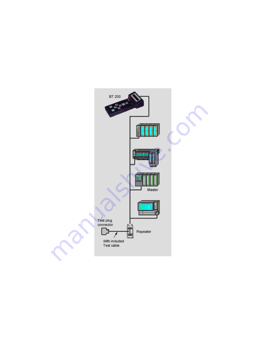 Siemens BT 200 Manual Download Page 22