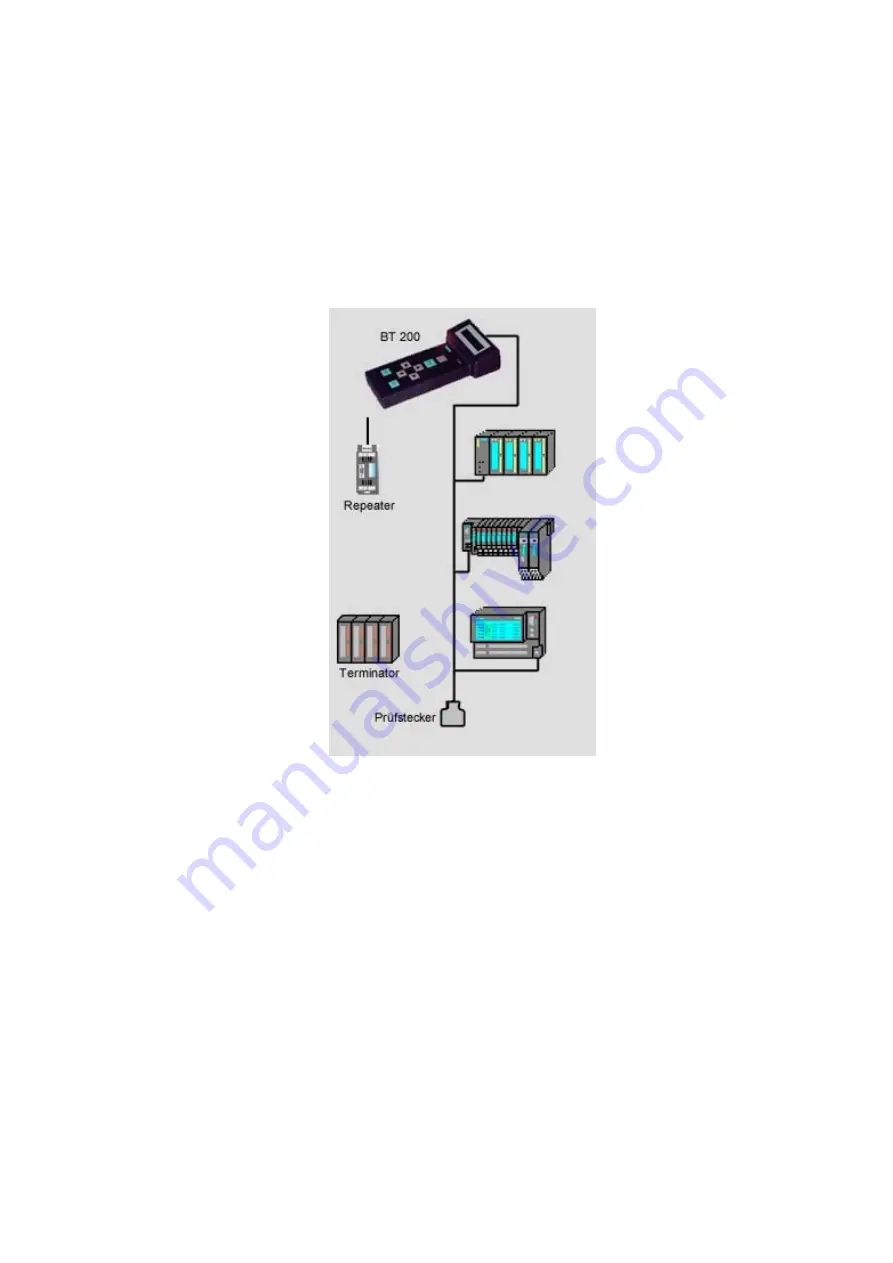 Siemens BT 200 Manual Download Page 53