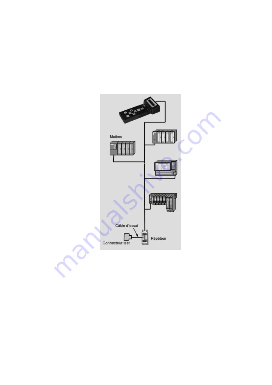 Siemens BT 200 Manual Download Page 82