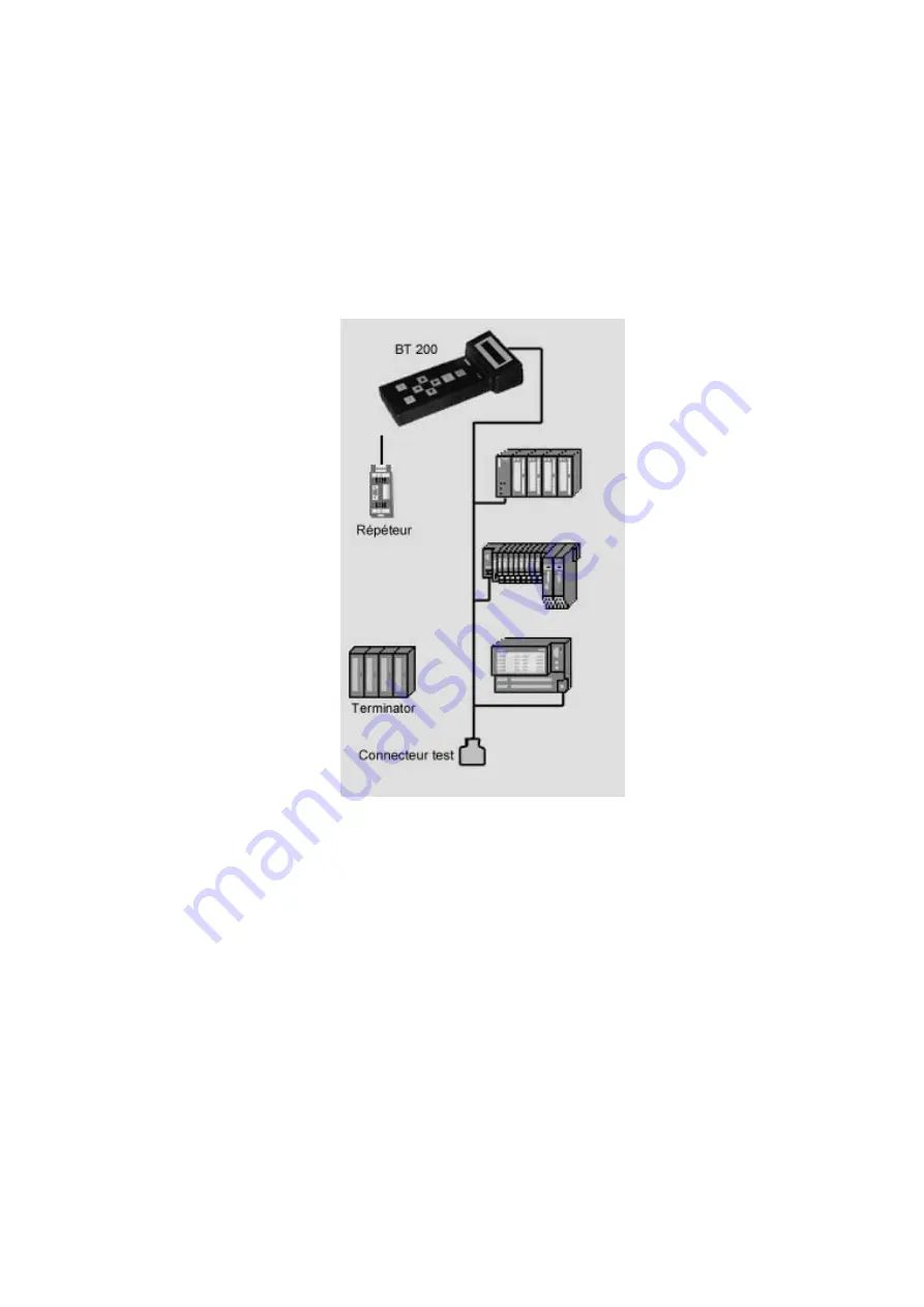 Siemens BT 200 Manual Download Page 83