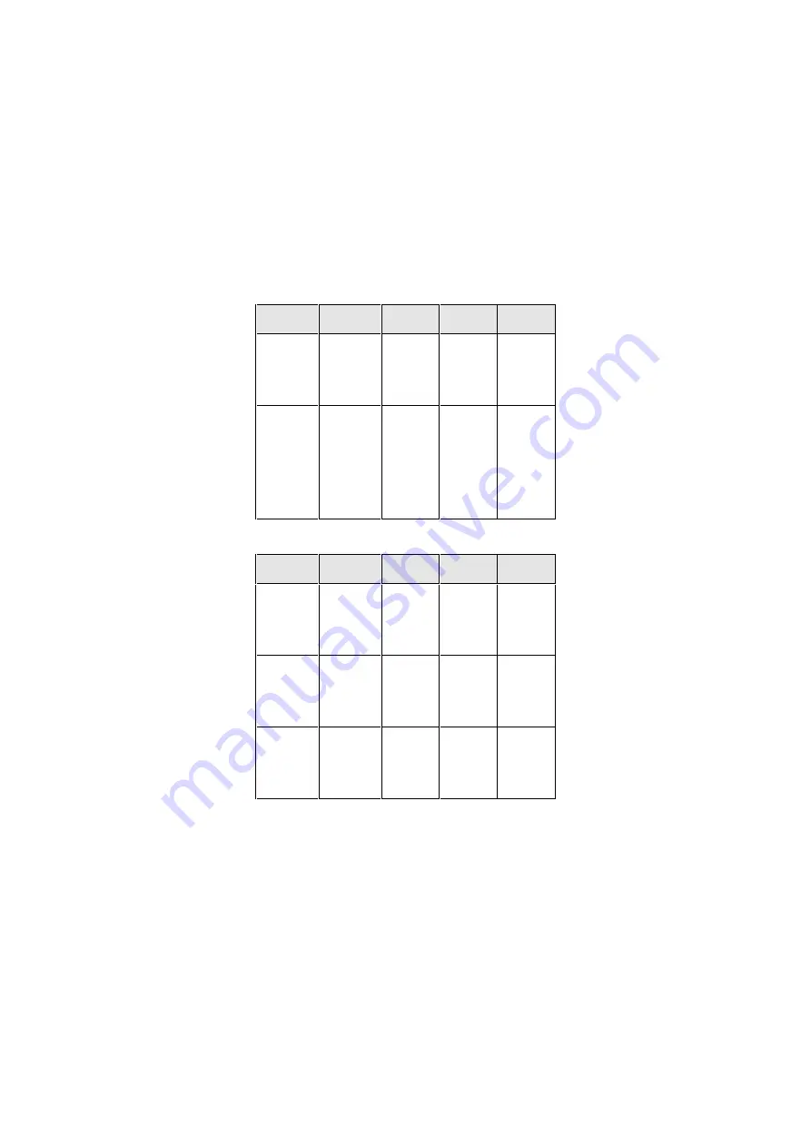 Siemens BT 200 Manual Download Page 86