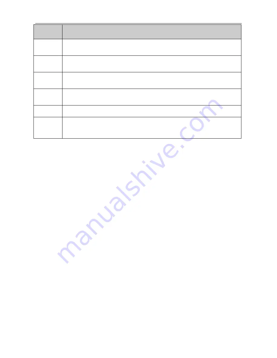 Siemens C2-010 User Manual Download Page 33