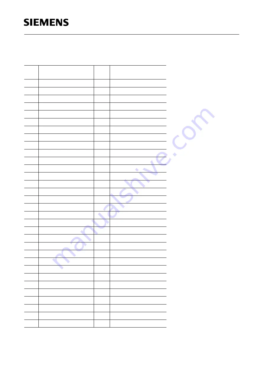 Siemens C500 User Manual Download Page 115