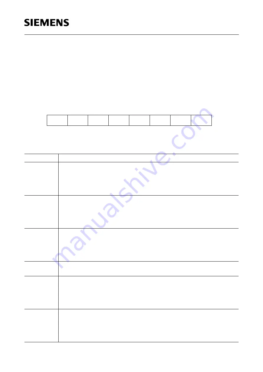 Siemens C541U User Manual Download Page 115