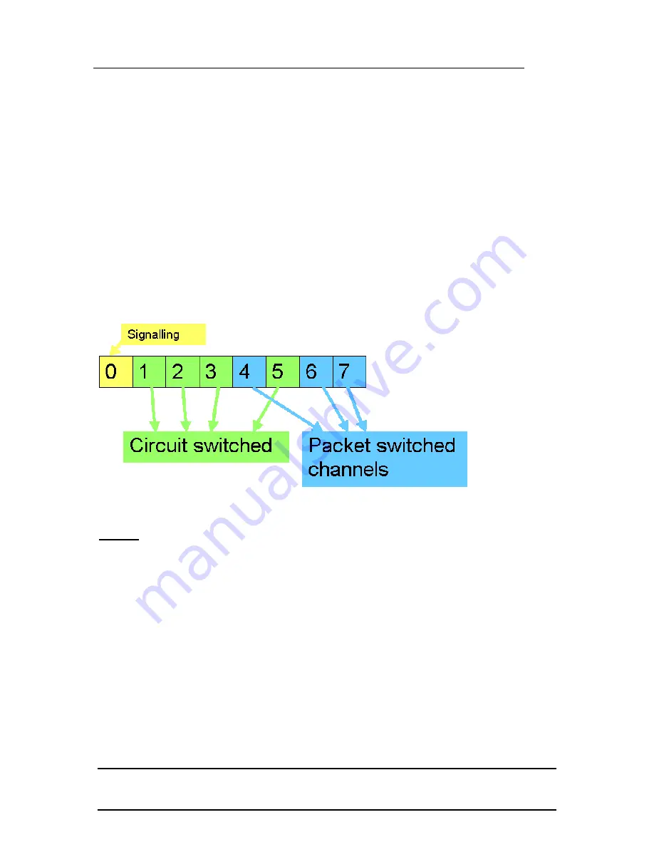 Siemens C62 Service Manual Download Page 3