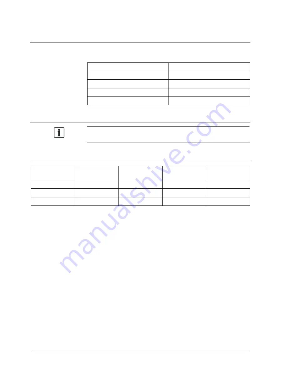 Siemens CCDA1445 Installation Manual Download Page 48