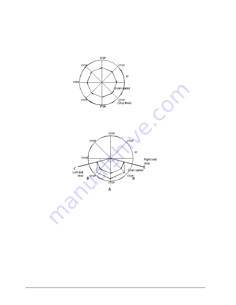 Siemens CCDA1445 Installation Manual Download Page 50