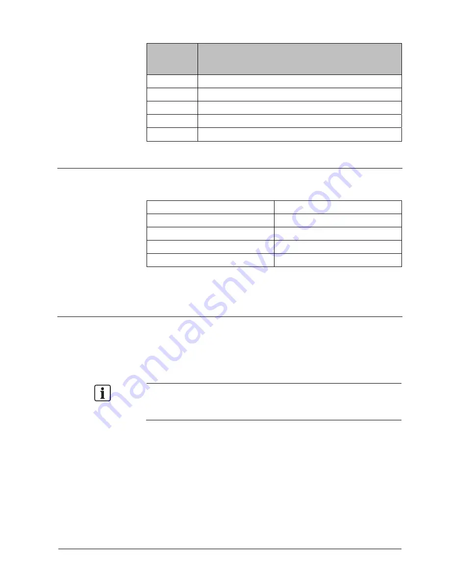 Siemens CCDA1445 Installation Manual Download Page 113