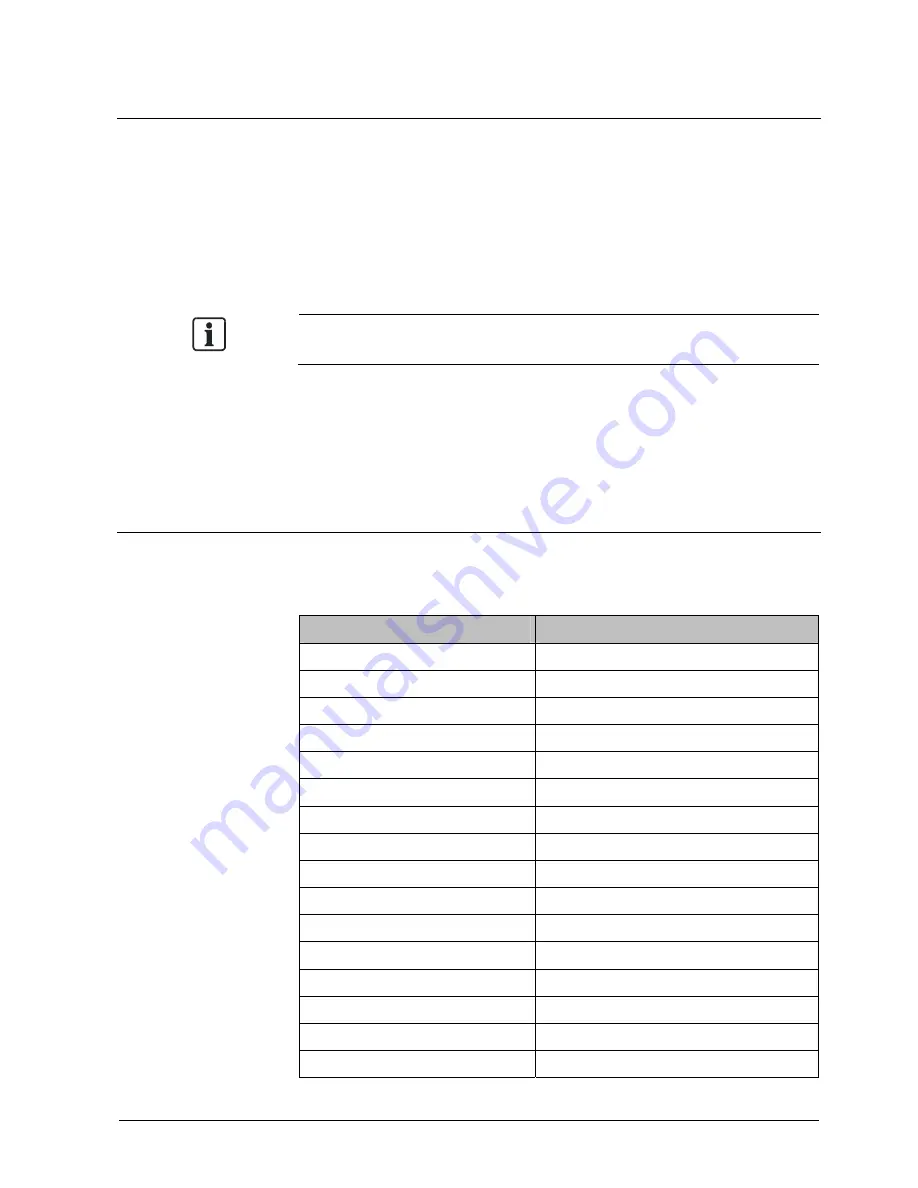 Siemens CCDA1445 Installation Manual Download Page 115