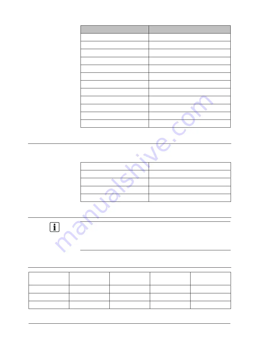 Siemens CCDA1445 Installation Manual Download Page 116