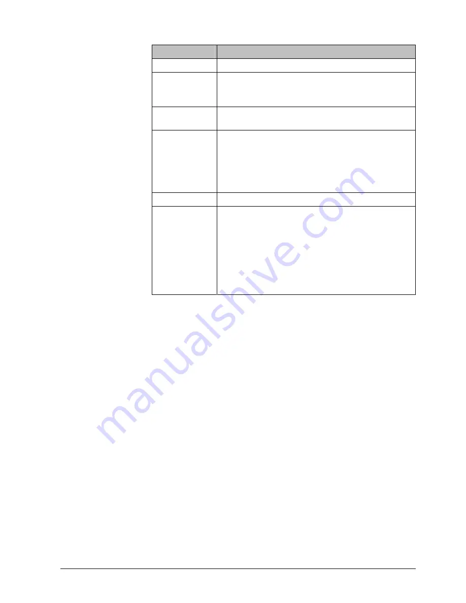 Siemens CCDA1445 Installation Manual Download Page 123