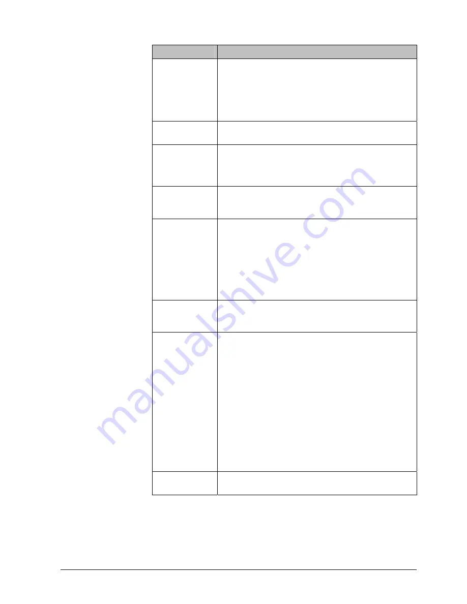 Siemens CCDA1445 Installation Manual Download Page 129