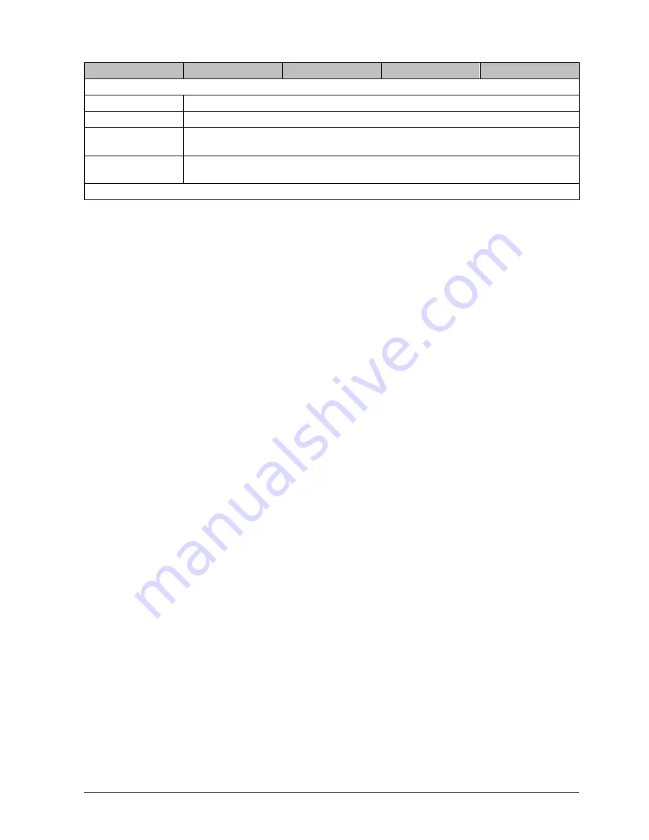 Siemens CCDA1445 Installation Manual Download Page 145