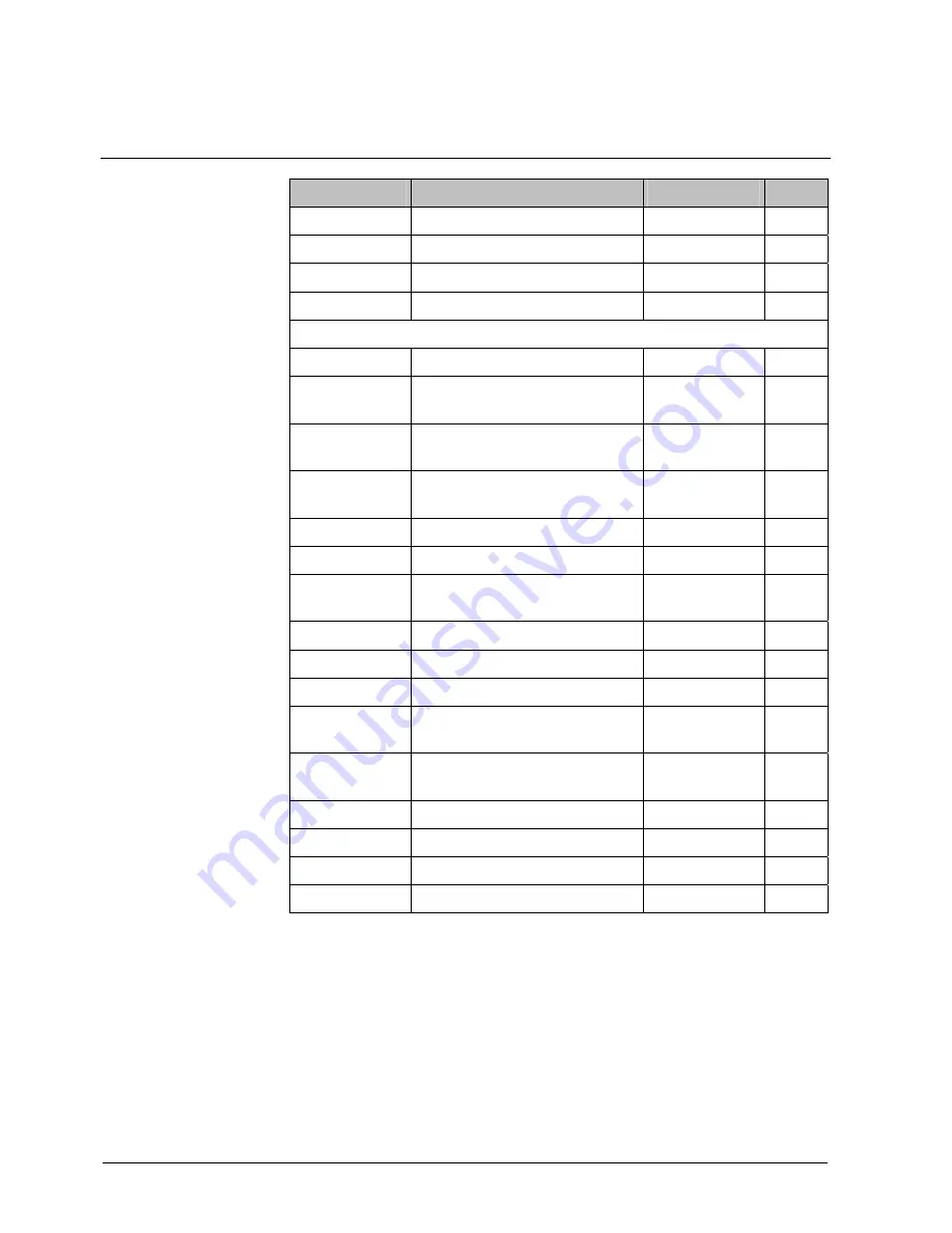 Siemens CCDA1445 Installation Manual Download Page 146