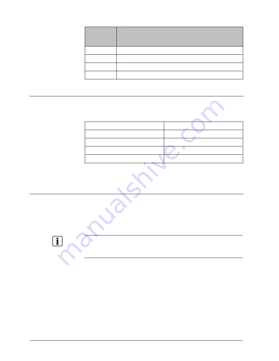 Siemens CCDA1445 Installation Manual Download Page 182