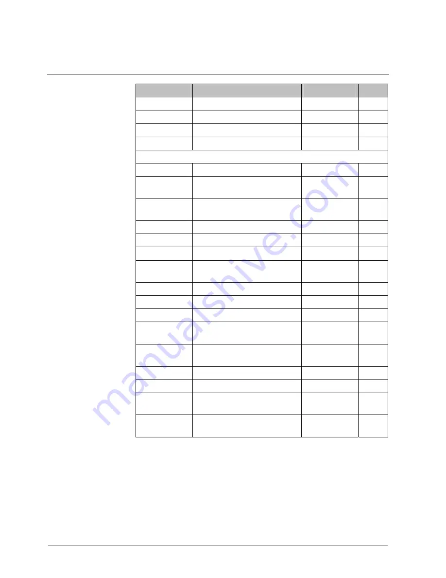 Siemens CCDA1445 Installation Manual Download Page 216