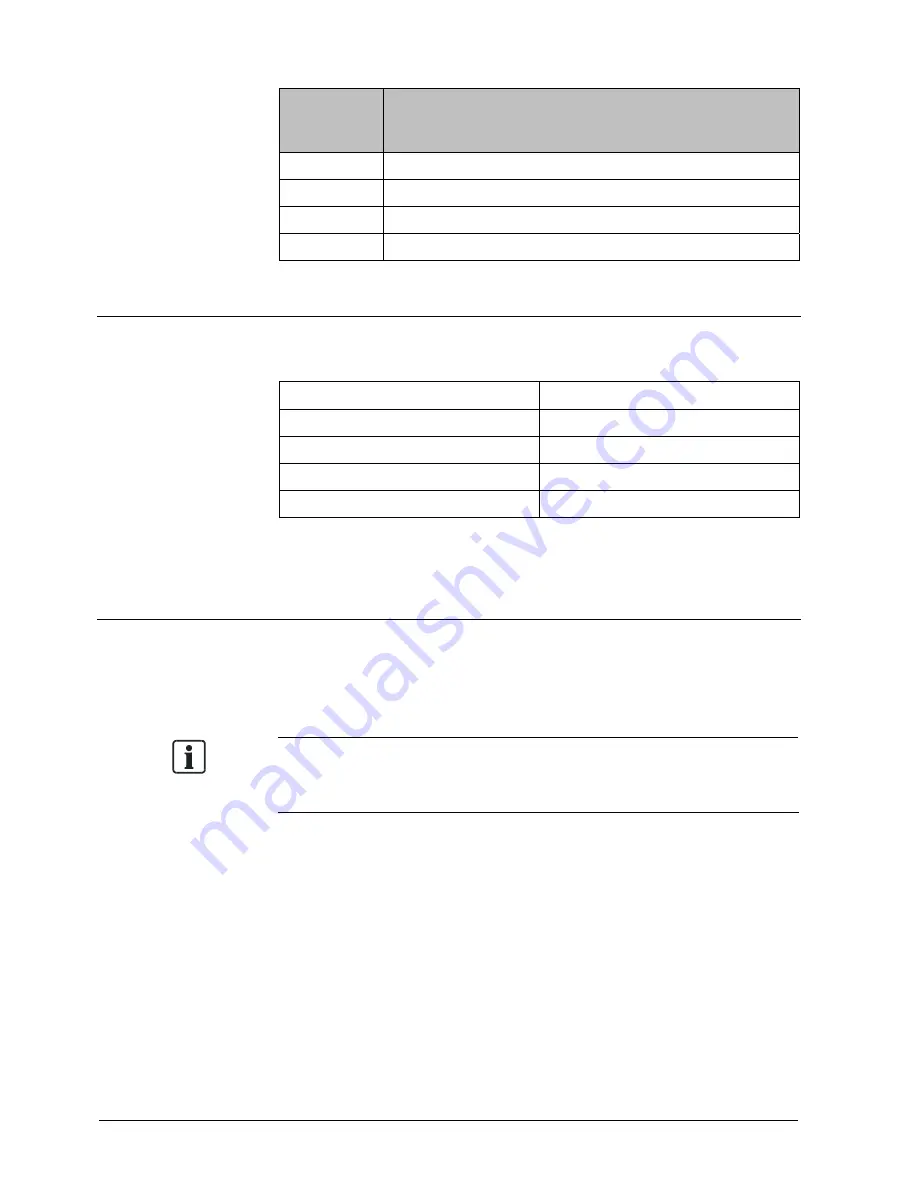 Siemens CCDA1445 Installation Manual Download Page 252