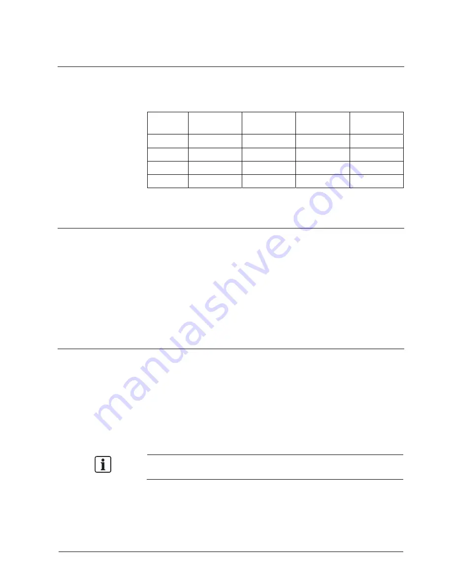 Siemens CCDA1445 Installation Manual Download Page 253