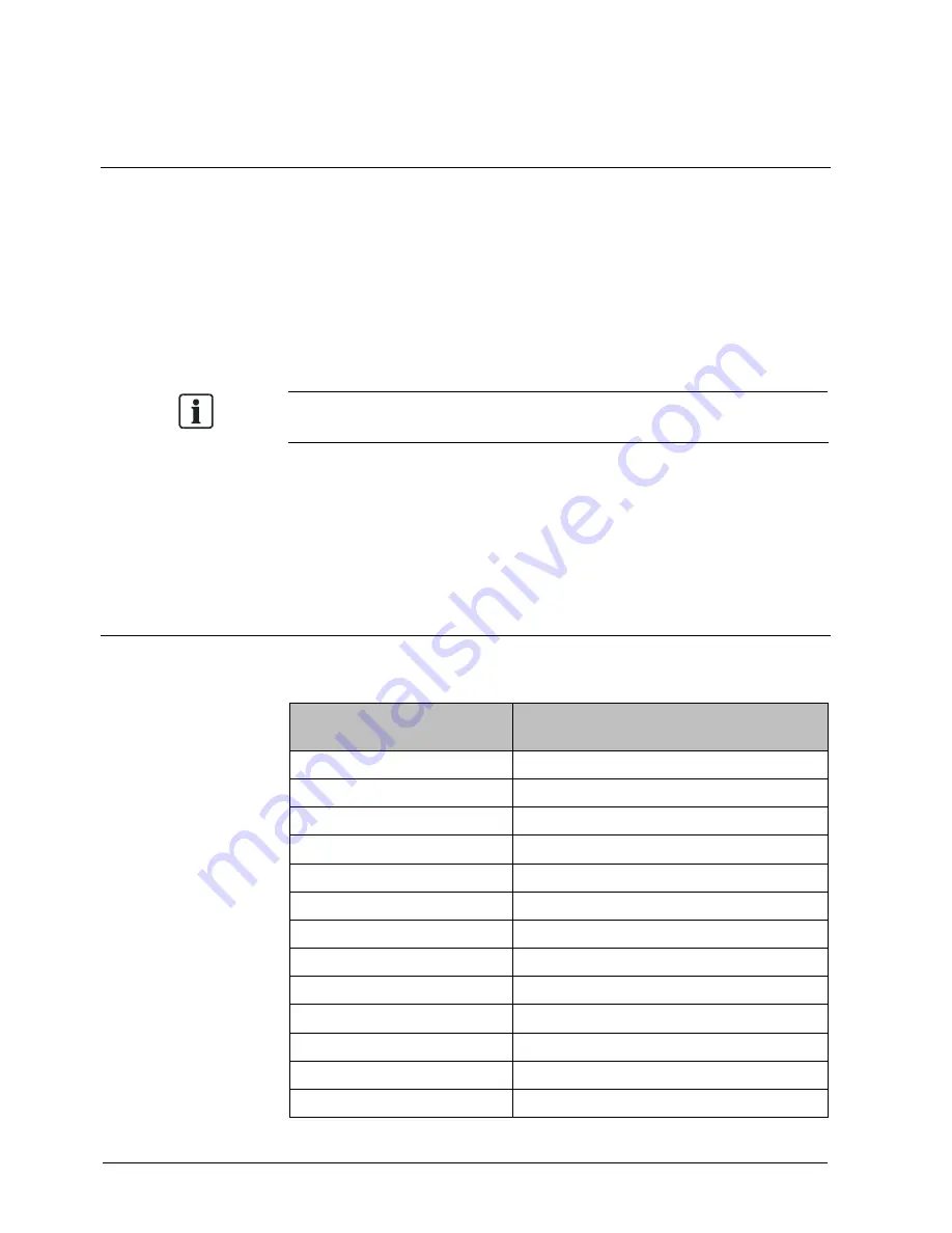 Siemens CCDA1445 Installation Manual Download Page 254