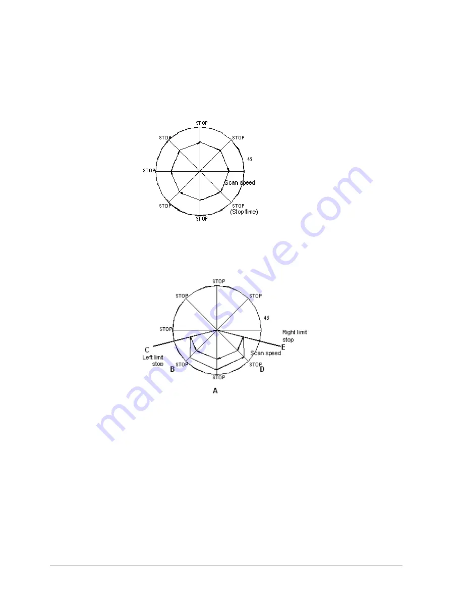 Siemens CCDA1445 Installation Manual Download Page 258