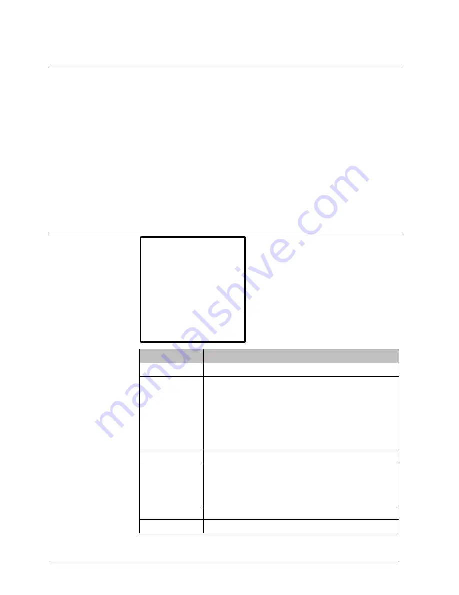 Siemens CCDA1445 Installation Manual Download Page 262