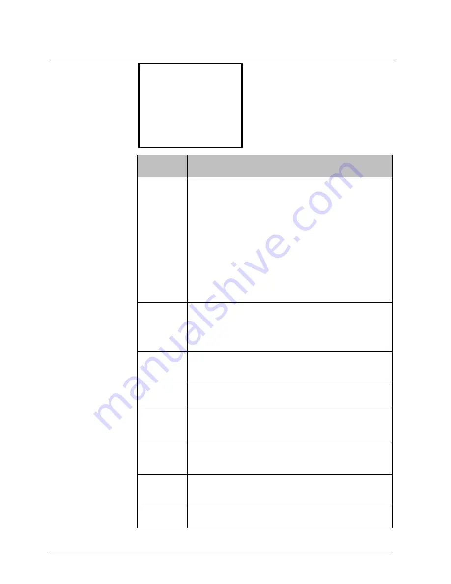 Siemens CCDA1445 Installation Manual Download Page 272