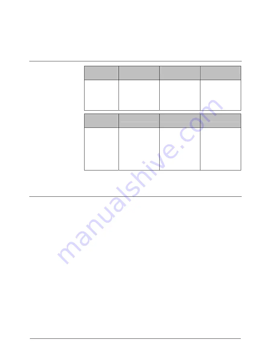 Siemens CCDA1445 Installation Manual Download Page 280