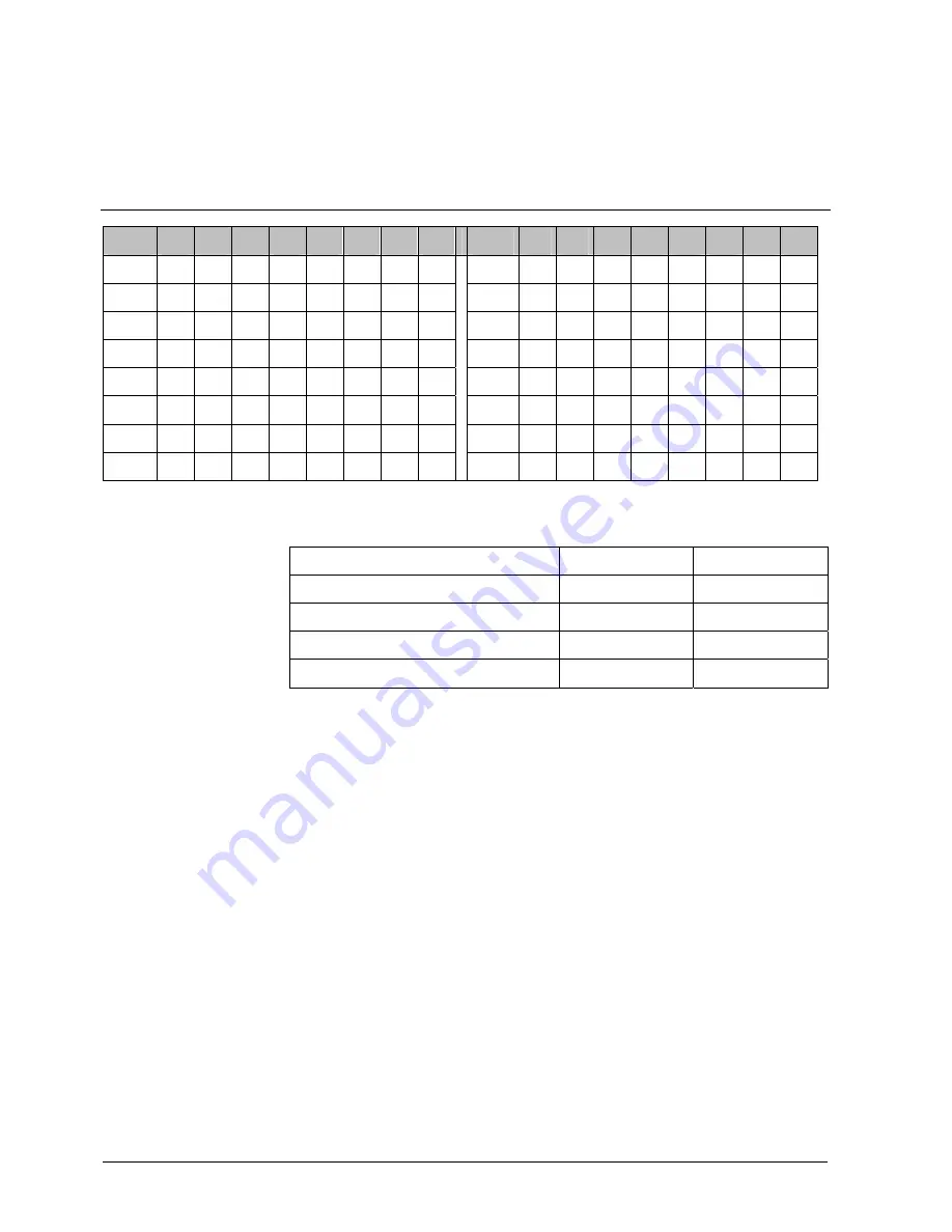 Siemens CCDA1445 Installation Manual Download Page 318