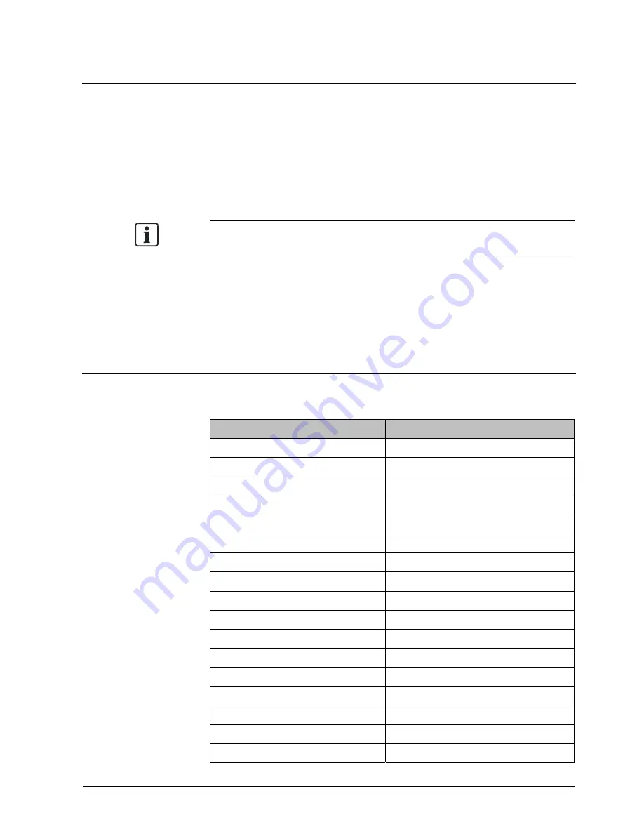 Siemens CCDA1445 Installation Manual Download Page 323