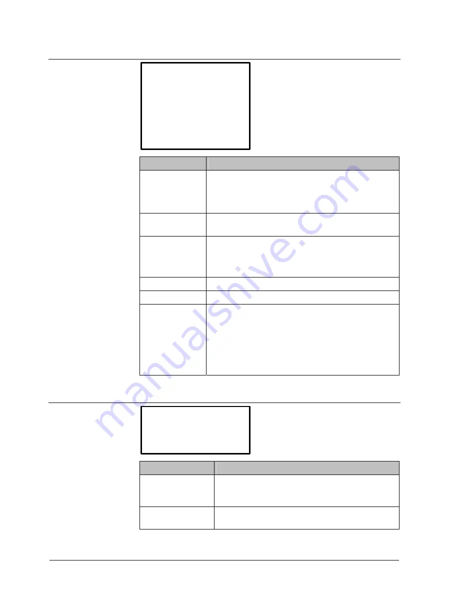 Siemens CCDA1445 Installation Manual Download Page 332