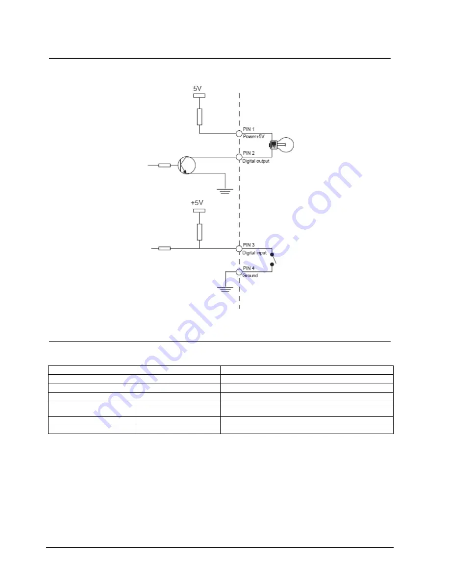 Siemens CCIC1410 Configuration Manual Download Page 16