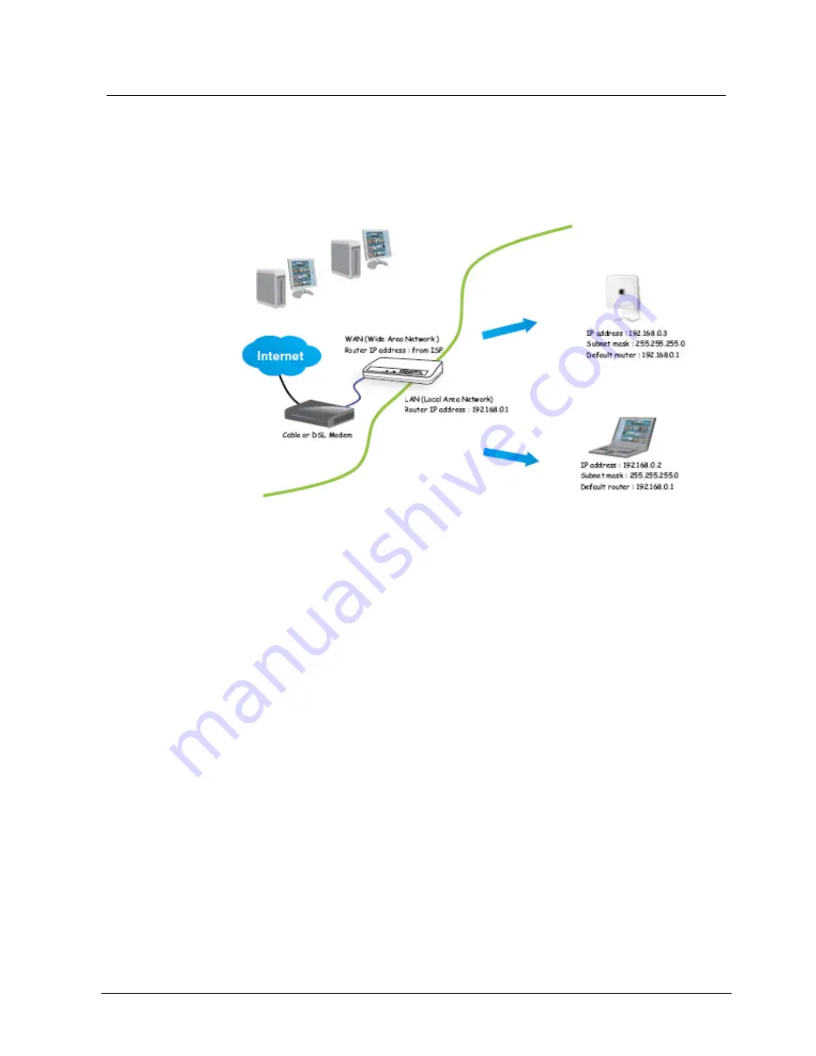 Siemens CCIC1410 Configuration Manual Download Page 19