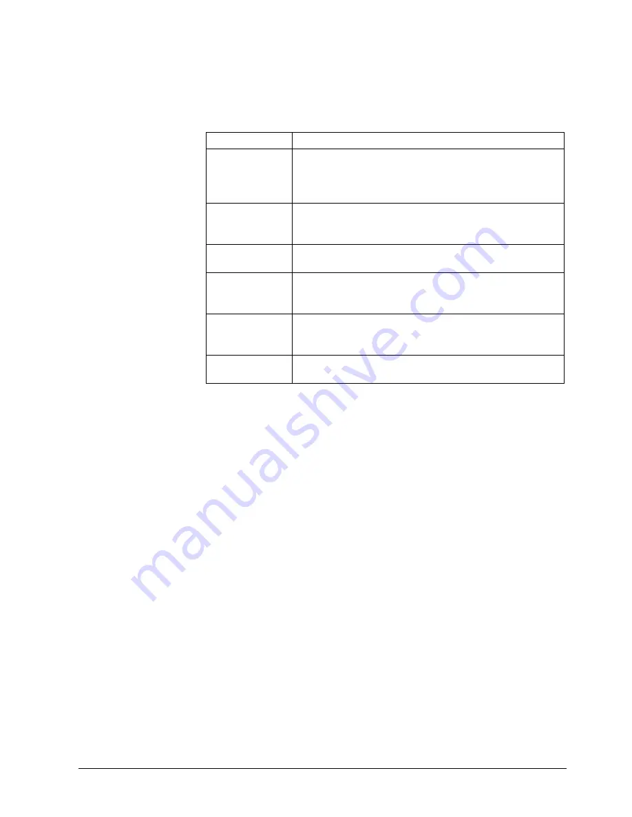 Siemens CCIC1410 Configuration Manual Download Page 49