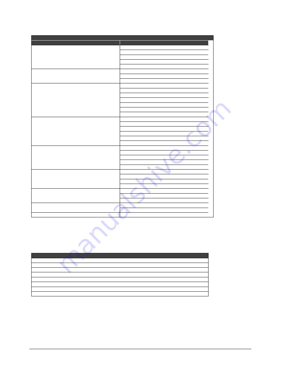 Siemens CCMS2010-IR User Manual Download Page 94