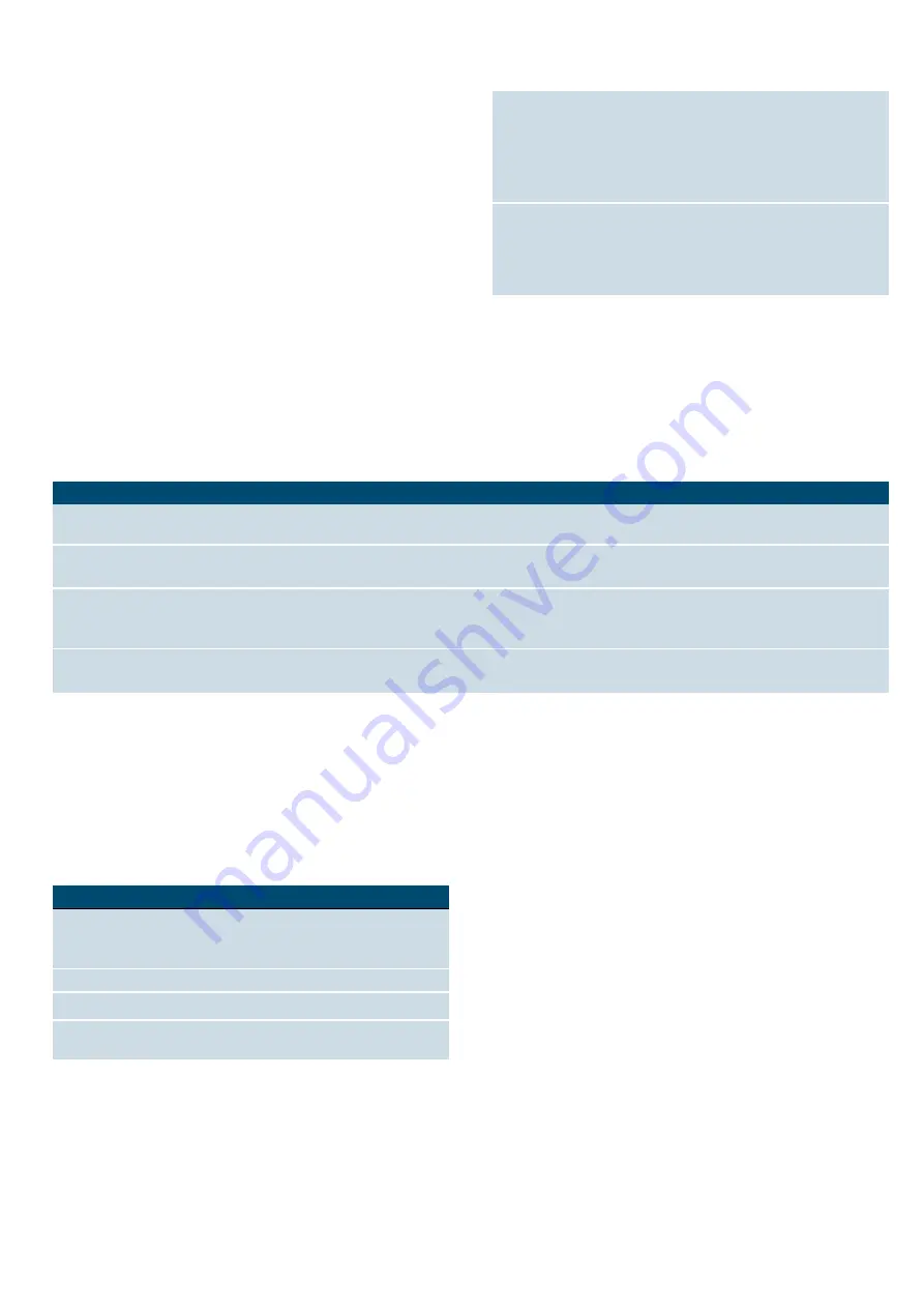 Siemens CD634GB 2W Series Instruction Manual Download Page 8