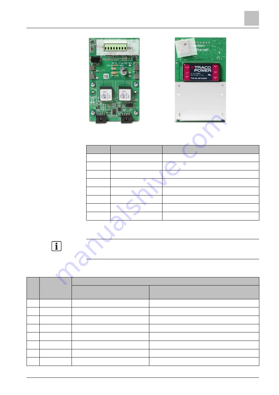 Siemens Cerberus PACE Compact Installation, Mounting Download Page 47