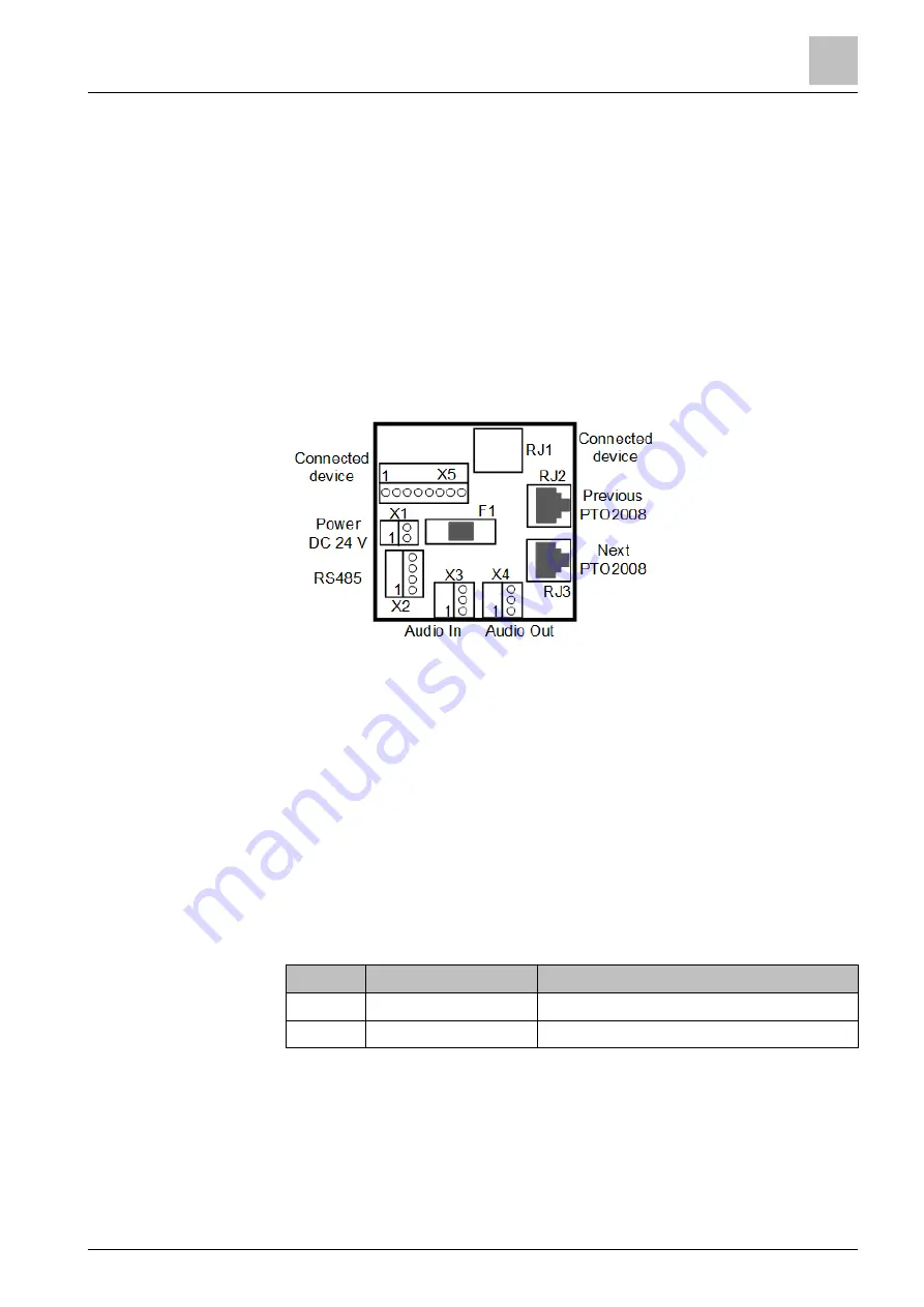 Siemens Cerberus PACE Compact Installation, Mounting Download Page 73