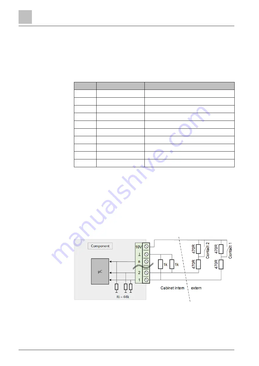 Siemens Cerberus PACE Compact Installation, Mounting Download Page 80