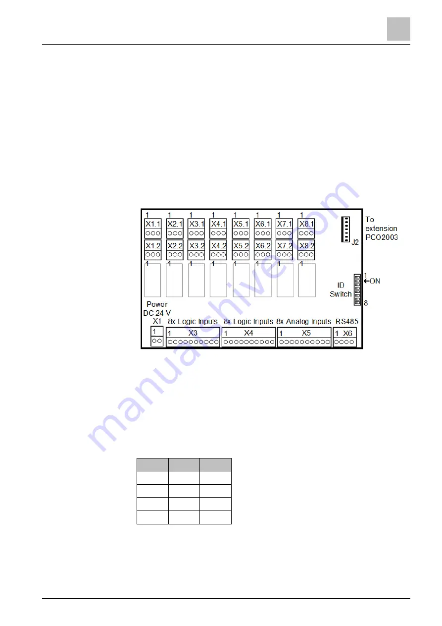 Siemens Cerberus PACE Compact Installation, Mounting Download Page 83