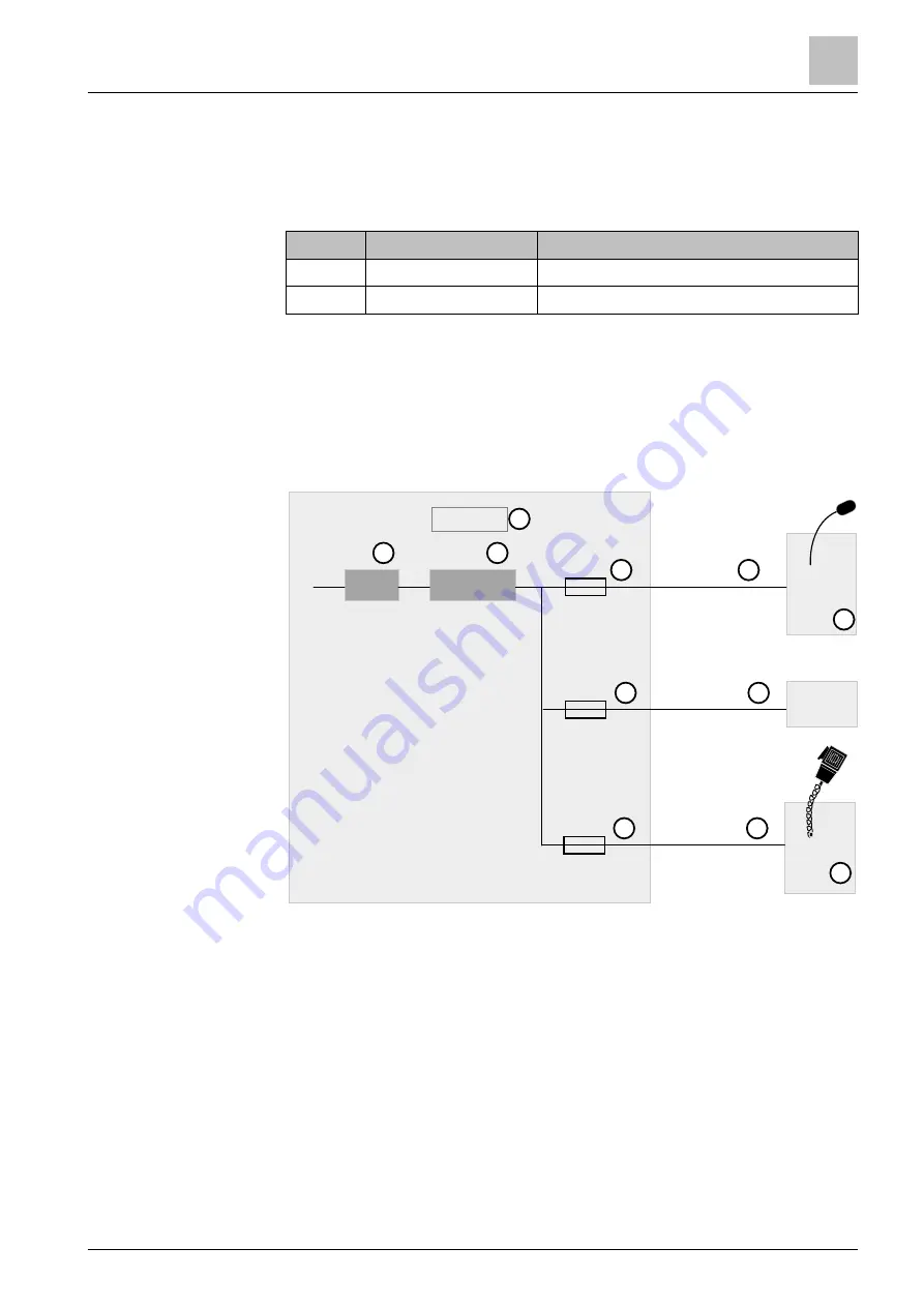 Siemens Cerberus PACE Compact Installation, Mounting Download Page 91